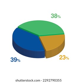 39 38 23 percent 3d Isometric 3 part pie chart diagram for business presentation. Vector infographics illustration eps.