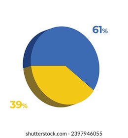 39 61% 3d gráfico circular ejemplos de vectores