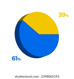 39 61 percentage 3d pie chart vector illustration eps