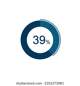 39% Plantilla de icono de carga de círculo. 39 por ciento Actualizar o cargar el símbolo.