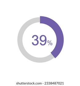 39% de diagramas porcentuales de círculo, 39% listos para usar para diseño web, infografía o negocio.