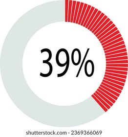 39% de carga. Diagramas de porcentaje de círculo 39% listos para usar para el diseño web, interfaz de usuario o infografía, para empresas , indicador aislado en fondo transparente.