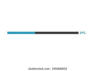 39% loading icon, 39% Progress bar vector illustration