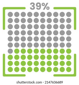 39% Loading. 39% progress bar Infographics vector, 39 Percentage ready to use for web design ux-ui