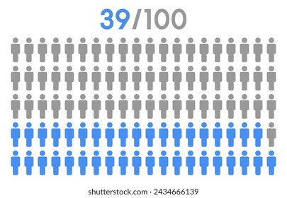 39 percent people icon graphic vector,man pictogram concept,people infographic percentage chart on white background.