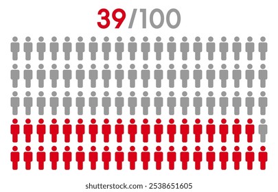 39 percent people icon graphic vector.Population demography concept with man icons.People infographic percentage chart.