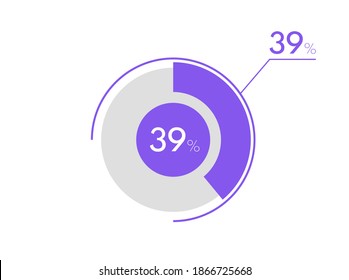 39 percent pie chart. Business pie chart circle graph 39%, Can be used for chart, graph, data visualization, web design