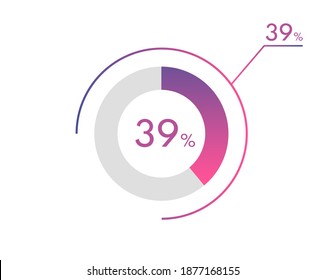 39 Percentage diagrams, pie chart for Your documents, reports, 39% circle percentage diagrams for infographics