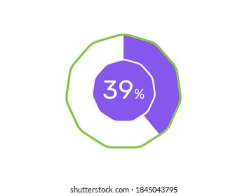 39 Porcentaje, 39% Porcentaje listo para usar en diseño web, infografía o negocio 