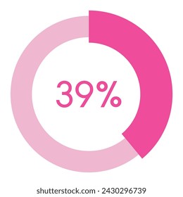 39 percent,pink circle shape percentage diagram vector,circular infographic chart.