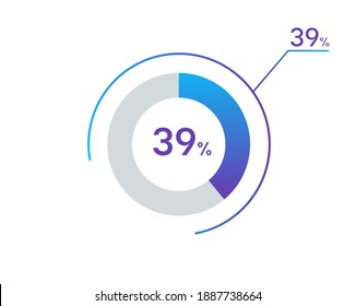 39 percents pie chart infographic elements. 39% percentage infographic circle icons for download, illustration, business, web design