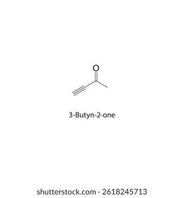 3-Butyn-2-ona estrutura esquelética. Alkyne cetona composto ilustração esquemática. Diagrama simples, fórmula química.