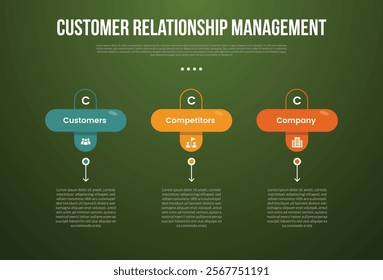 3C analysis business model infographic template with round rectangle with outline circle on top with dark background style with 3 point for slide presentation vector