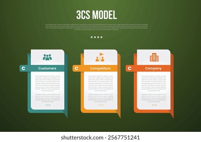 3C analysis business model infographic template with creative rectangle box with sharp callout bottom with dark background style with 3 point for slide presentation vector