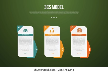 3C analysis business model infographic template with rectangle box vertical and arrow badge background with dark background style with 3 point for slide presentation vector