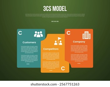 3C analysis business model infographic template with big container box stacking with dark background style with 3 point for slide presentation vector