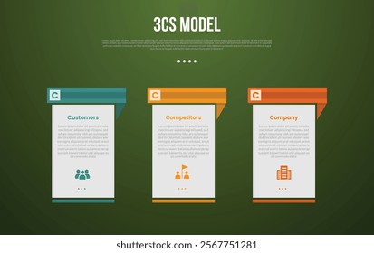 3C analysis business model infographic template with creative table with separated header with dark background style with 3 point for slide presentation vector