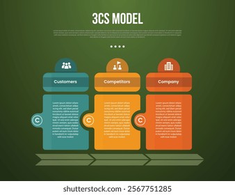 3C analysis business model infographic template with creative table with circle header and side with dark background style with 3 point for slide presentation vector