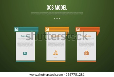 3C analysis business model infographic template with creative table with separated header with dark background style with 3 point for slide presentation vector