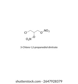 Estrutura esquelética do dinitrato de 3-cloro-1,2-propanodiol Ilustração esquemática do composto de éster de nitrato halogenado. Diagrama simples, fórmula química.