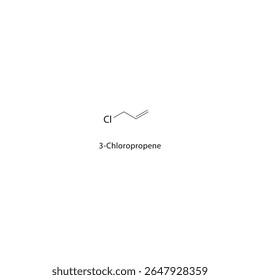 Estrutura esquelética de 3-cloropropeno Ilustração esquemática do composto alquênico halogenado. Diagrama simples, fórmula química.