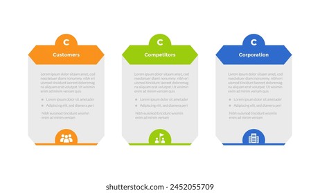 3cs marketing model infographics template diagram with hexagon table box half circle header badge with 3 point step design for slide presentation vector