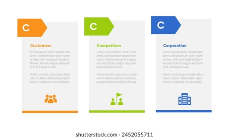 3cs modelo de marketing infografía diagrama de Plantilla con tabla de caja y encabezado de flecha con diseño de paso de 3 puntos para el Vector de presentación de diapositivas