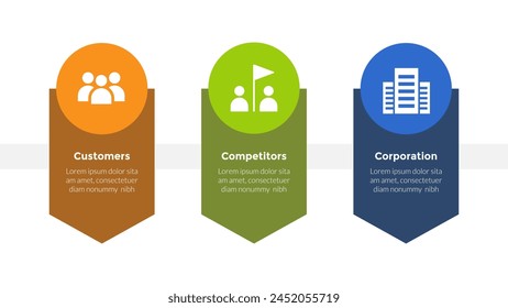 3cs marketing model infographics template diagram with down arrow direction and circle top with 3 point step design for slide presentation vector