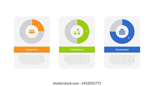 3cs modelo de marketing infografías diagrama de Plantilla con gráfico circular en caja Horizontal con diseño de 3 pasos de punto para Vector de presentación de diapositivas
