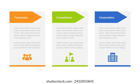 3cs marketing model infographics template diagram with table and arrow header with 3 point step design for slide presentation vector
