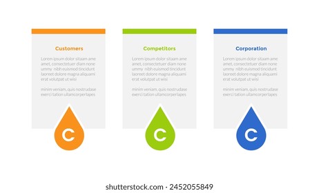 3cs marketing model infographics template diagram with box table 3 point step creative design with 3 point step design for slide presentation vector