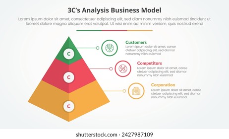 Concepto infográfico del modelo de negocio del análisis del modelo 3CS para la presentación de la diapositiva con la forma de la pirámide 3D con la lista de 3 puntos con el estilo plano