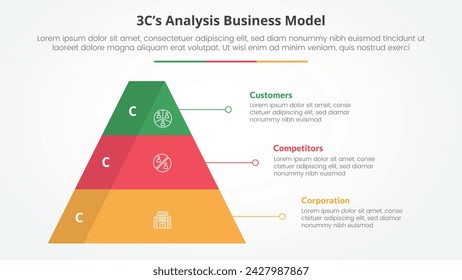 3CS Model analysis business model infographic concept for slide presentation with pyramid shape with 3d shadow badge with 3 point list with flat style