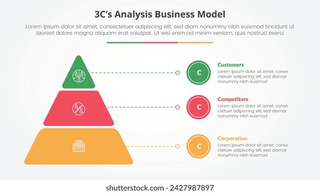 3CS Model analysis business model infographic concept for slide presentation with round pyramid and line pointer with 3 point list with flat style