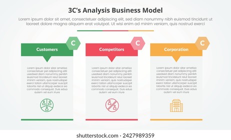 3CS Model analysis business model infographic concept for slide presentation with big table arrow header badge with 3 point list with flat style