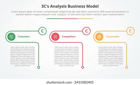 3CS Modellanalyse Geschäftsmodell Infografik Konzept für Diapräsentation mit kreativem Umriss Tabellenkreis mit 3 Punkt Liste mit flachem Stil