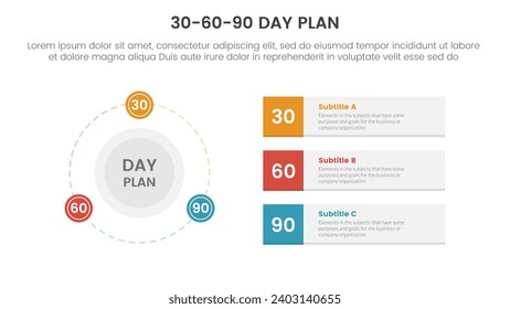 3cs model business model framework infographic 3 point stage template with big circle and outline badge on the line for slide presentation vector