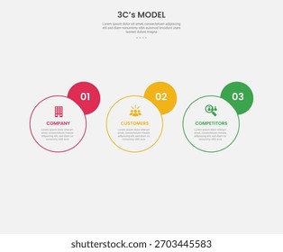 Estilo del esquema de la infografía del marco del modelo 3cs con la Plantilla de 3 puntos con el círculo Horizontal y la insignia en el lado para el Vector de la presentación de la diapositiva