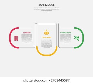 3cs model framework infographic outline style with 3 point template with round rectangle container box with opposite direction for slide presentation vector
