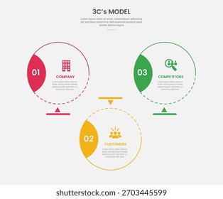 Estilo del esquema de la infografía del marco del modelo 3CS con la Plantilla de 3 puntos con el círculo grande con la insignia en el lado con la estructura del triángulo para el Vector de la presentación de la diapositiva