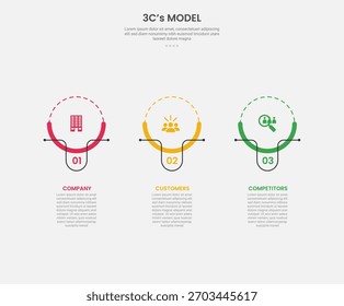 3cs modelo estrutura infográfico estilo de contorno com modelo de 3 pontos com círculo criativo com acessórios de linha na estrutura de layout horizontal para slide apresentação vetor