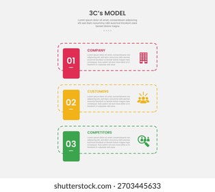 Estilo del esquema de la infografía del marco del modelo 3cs con la Plantilla de 3 puntos con el rectángulo punteado de la línea con la insignia de la Vertical para el Vector de la presentación de la diapositiva