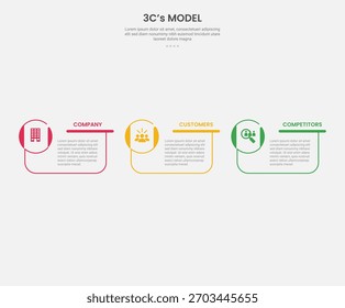 Estilo del esquema de la infografía del marco del modelo 3CS con la Plantilla de 3 puntos con el envase creativo de la caja con el icono del círculo en el borde para el Vector de presentación de la diapositiva