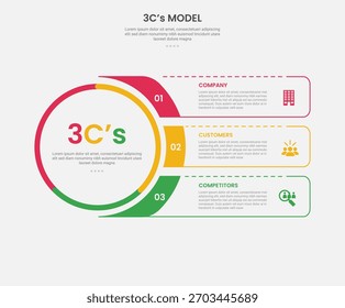 Estilo del esquema de la infografía del marco del modelo 3cs con la Plantilla de 3 puntos con el envase grande de la caja del rectángulo del círculo y fluido para el Vector de presentación de la diapositiva