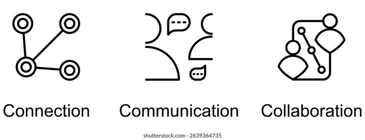 3Cs Technology banner web icon vector illustration of Connection, Communication, Collaboration