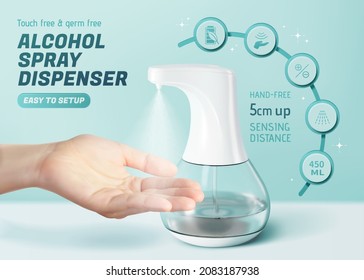 3d ad template of touch free alcohol spray dispenser. Realistic hand under automatic hand sanitizer mock-up with benefits shown in five circles on blue background.