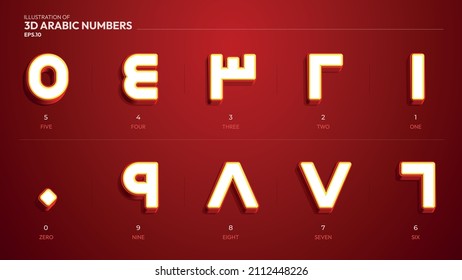 3D Arabic Numbers, Vector Illustration of 3D Arabic Numerals, Modern and Clean Arabic style.