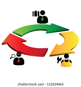 3D arrow, 3 step arrow diagram