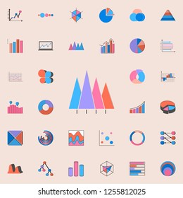 3D bar chart icon. Charts & Diagramms icons universal set for web and mobile