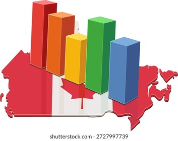 3D-Balkendiagramm, das das Wirtschaftswachstum, die Finanzstatistik oder die Datenanalyse auf einer Landkarte von Kanada mit Flagge darstellt (ausgeschnitten)